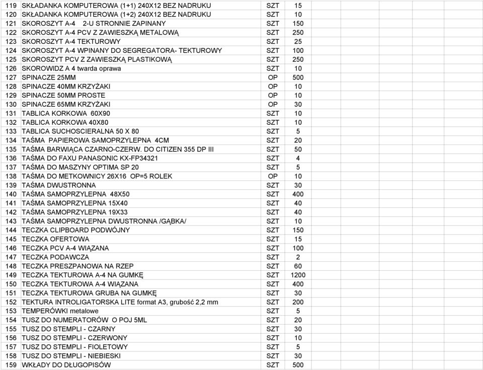 127 SPINACZE 25MM OP 500 128 SPINACZE 40MM KRZYŻAKI OP 10 129 SPINACZE 50MM PROSTE OP 10 130 SPINACZE 65MM KRZYŻAKI OP 30 131 TABLICA KORKOWA 60X90 SZT 10 132 TABLICA KORKOWA 40X80 SZT 10 133 TABLICA