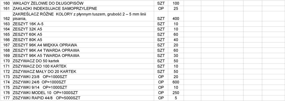 TWARDA OPRAWA SZT 60 169 ZESZYT 96K A5 TWARDA OPRAWA SZT 30 170 ZSZYWACZ DO 50 kartek SZT 50 171 ZSZYWACZ DO 100 KARTEK SZT 10 172 ZSZYWACZ MAŁY DO 20 KARTEK SZT 50