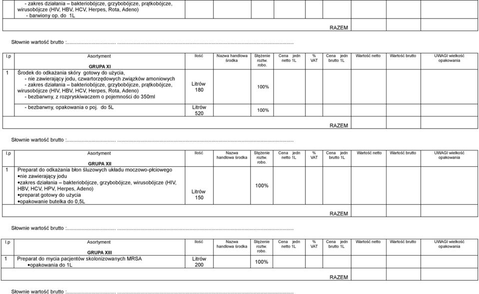 wirusobójcze (HIV, HBV, HCV, Herpes, Rota, Adeno) - bezbarwny, z rozpryskiwaczem o pojemności do 350ml 180 100 - bezbarwny, o poj.