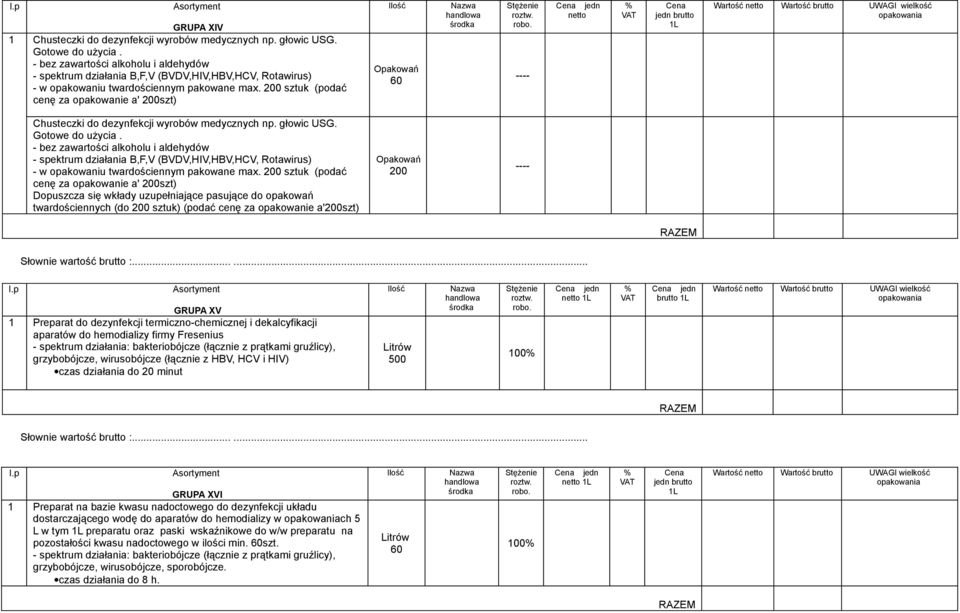 200 sztuk (podać cenę za opakowanie a' 200szt) Opakowań 60 netto Cena jedn brutto 1L Chusteczki do dezynfekcji wyrobów medycznych np. głowic USG. Gotowe do użycia.