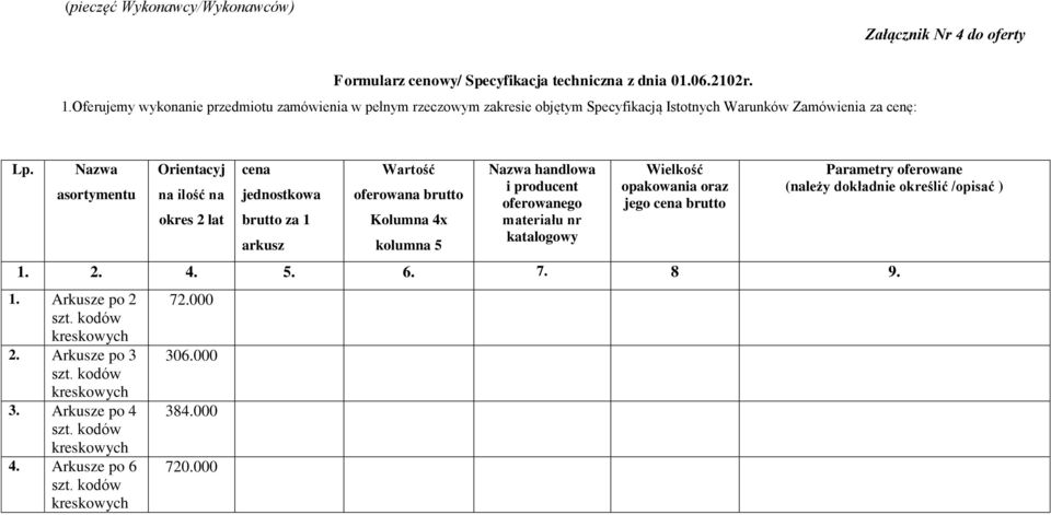 Nazwa asortymentu Orientacyj na ilość na okres 2 lat cena jednostkowa brutto za 1 arkusz Wartość oferowana brutto Kolumna 4x kolumna 5 Nazwa handlowa i