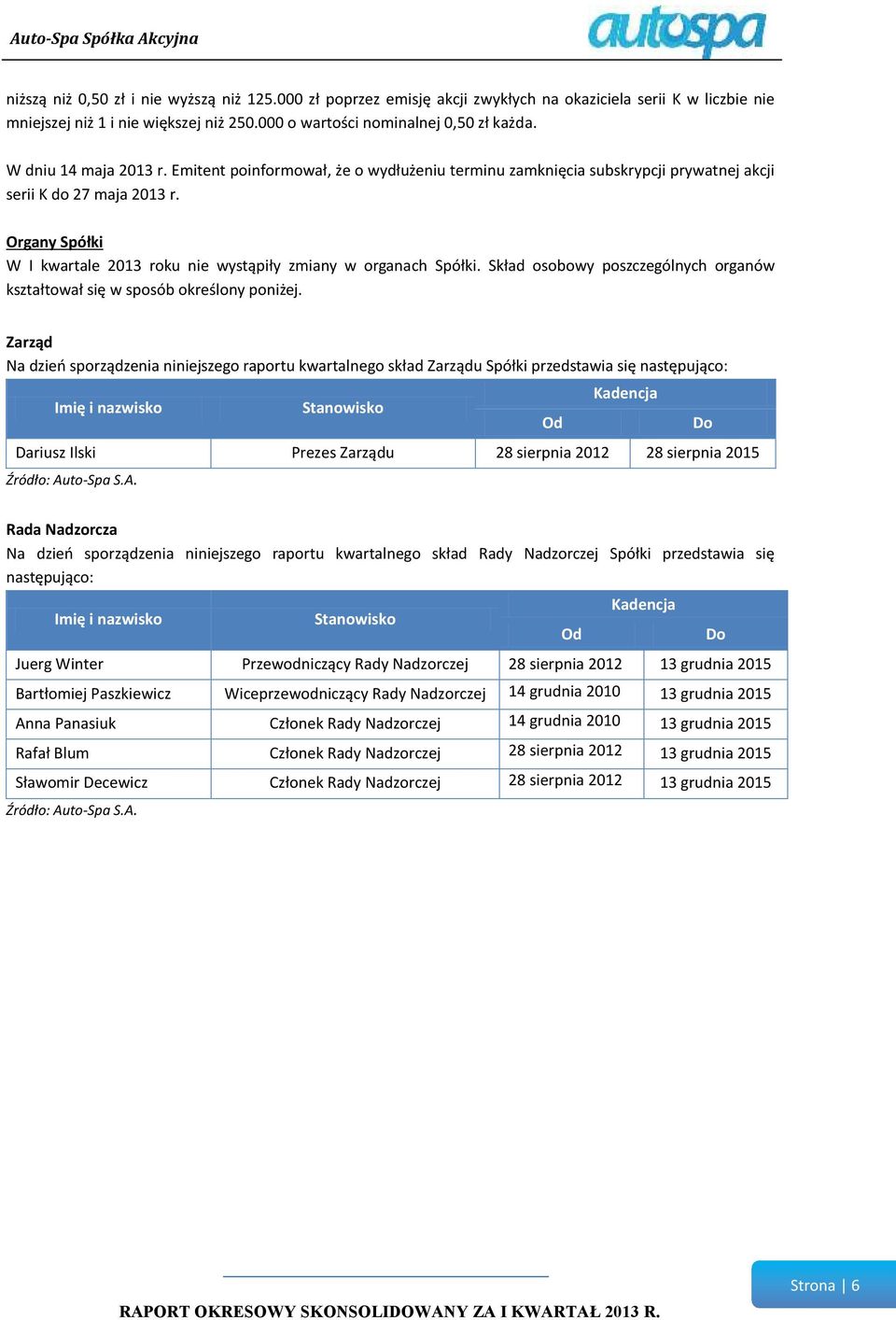 Organy Spółki W I kwartale 2013 roku nie wystąpiły zmiany w organach Spółki. Skład osobowy poszczególnych organów kształtował się w sposób określony poniżej.