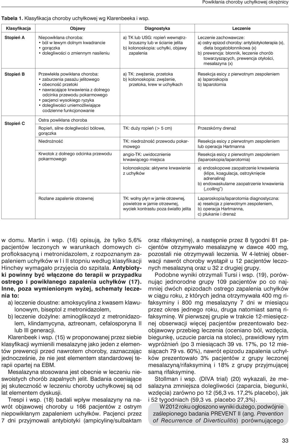 jelita b) kolonoskopia: uchyłki, objawy zapalenia Leczenie zachowawcze: a) ostry epizod choroby: antybiotykoterapia (x), dieta bogatobłonnikowa (x) b) prewencja: błonnik, leczenie chorób