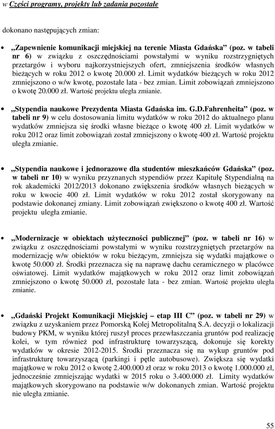 Limit wydatków bieżących w roku 2012 zmniejszono o w/w kwotę, pozostałe lata - bez zmian. Limit zobowiązań zmniejszono o kwotę 20.000 zł. Wartość projektu uległa zmianie.