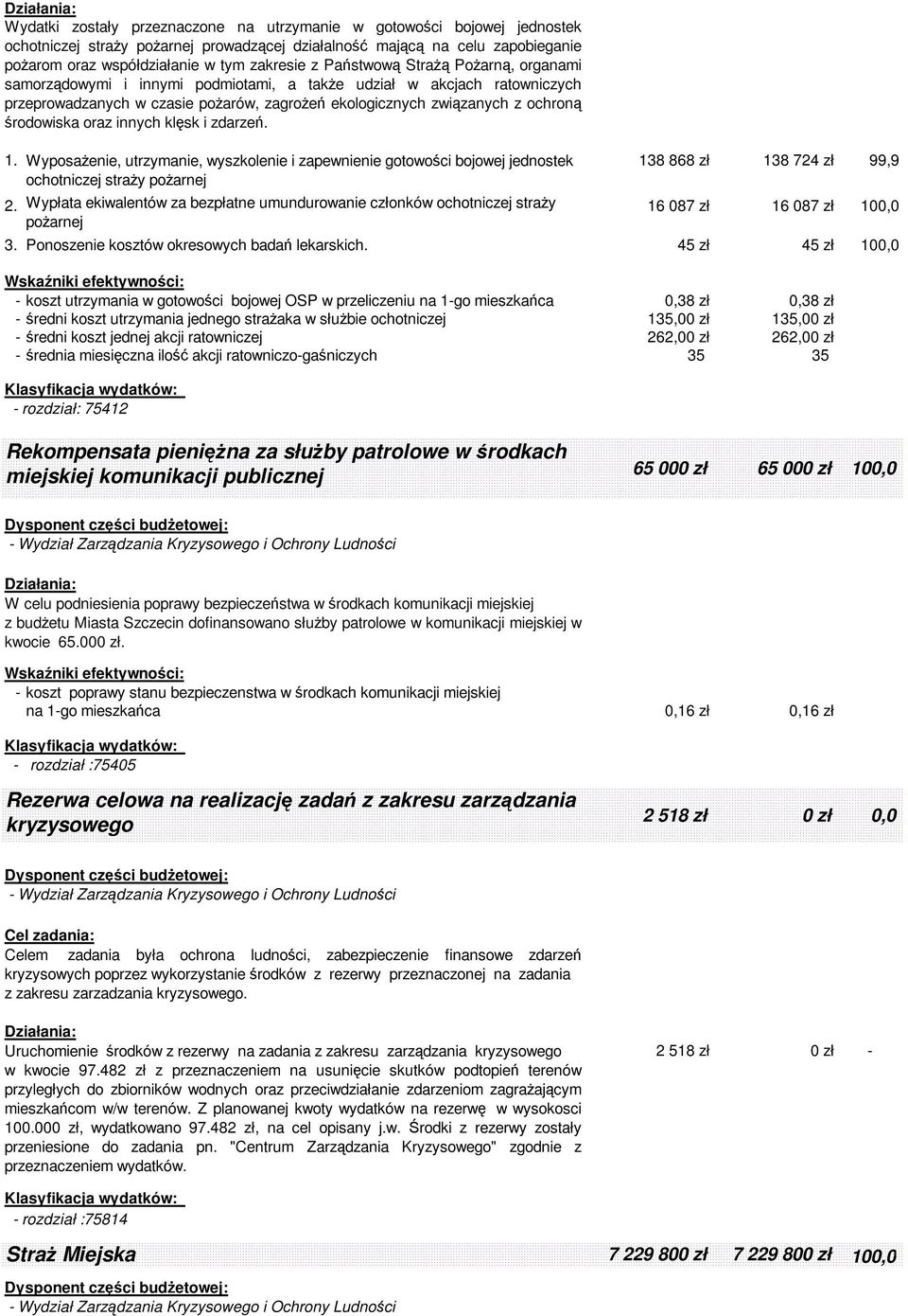 oraz innych klęsk i zdarzeń. 1. Wyposażenie, utrzymanie, wyszkolenie i zapewnienie gotowości bojowej jednostek 138 868 zł 138 724 zł 99,9 ochotniczej straży pożarnej 2.