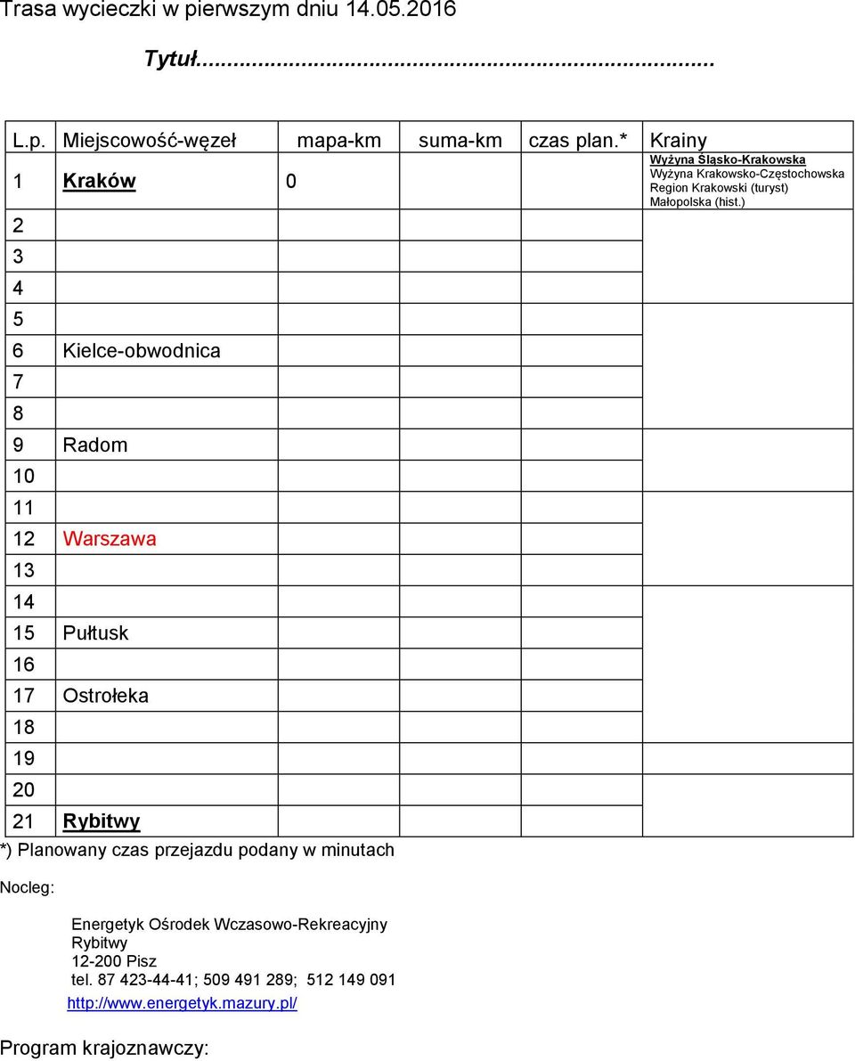 Planowany czas przejazdu podany w minutach Nocleg: Energetyk Ośrodek Wczasowo-Rekreacyjny Rybitwy 12-200 Pisz tel.