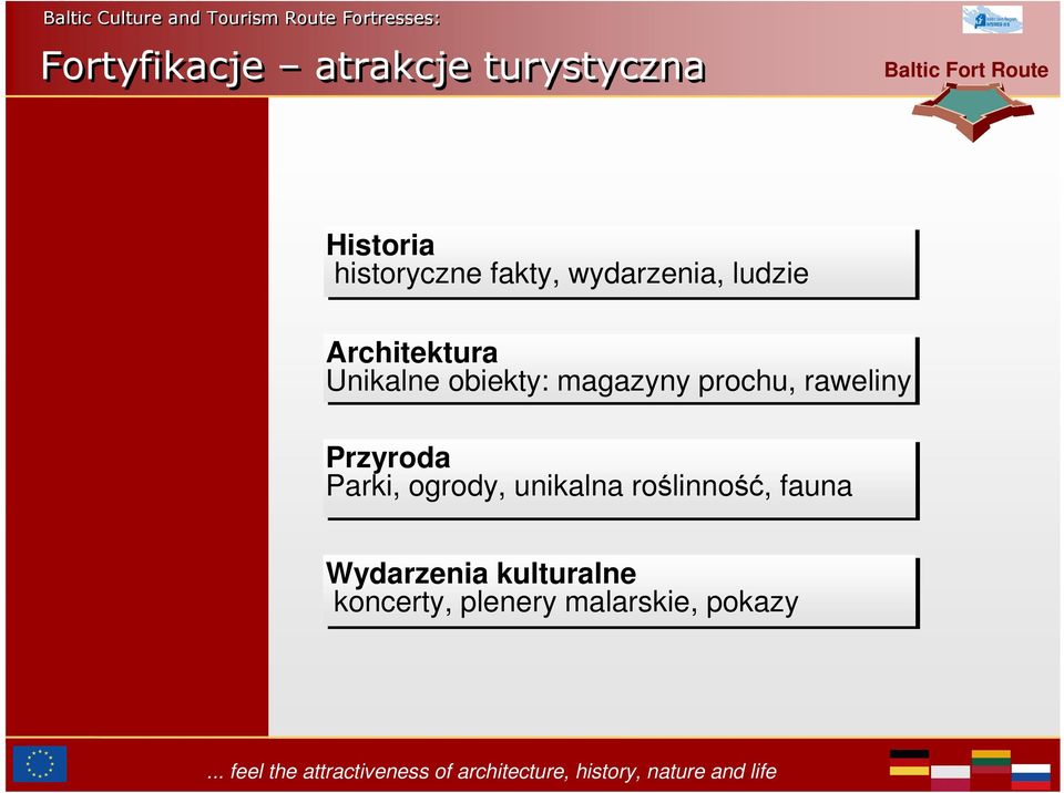 raweliny Przyroda Parki, ogrody, unikalna roślinność, fauna Wydarzenia kulturalne