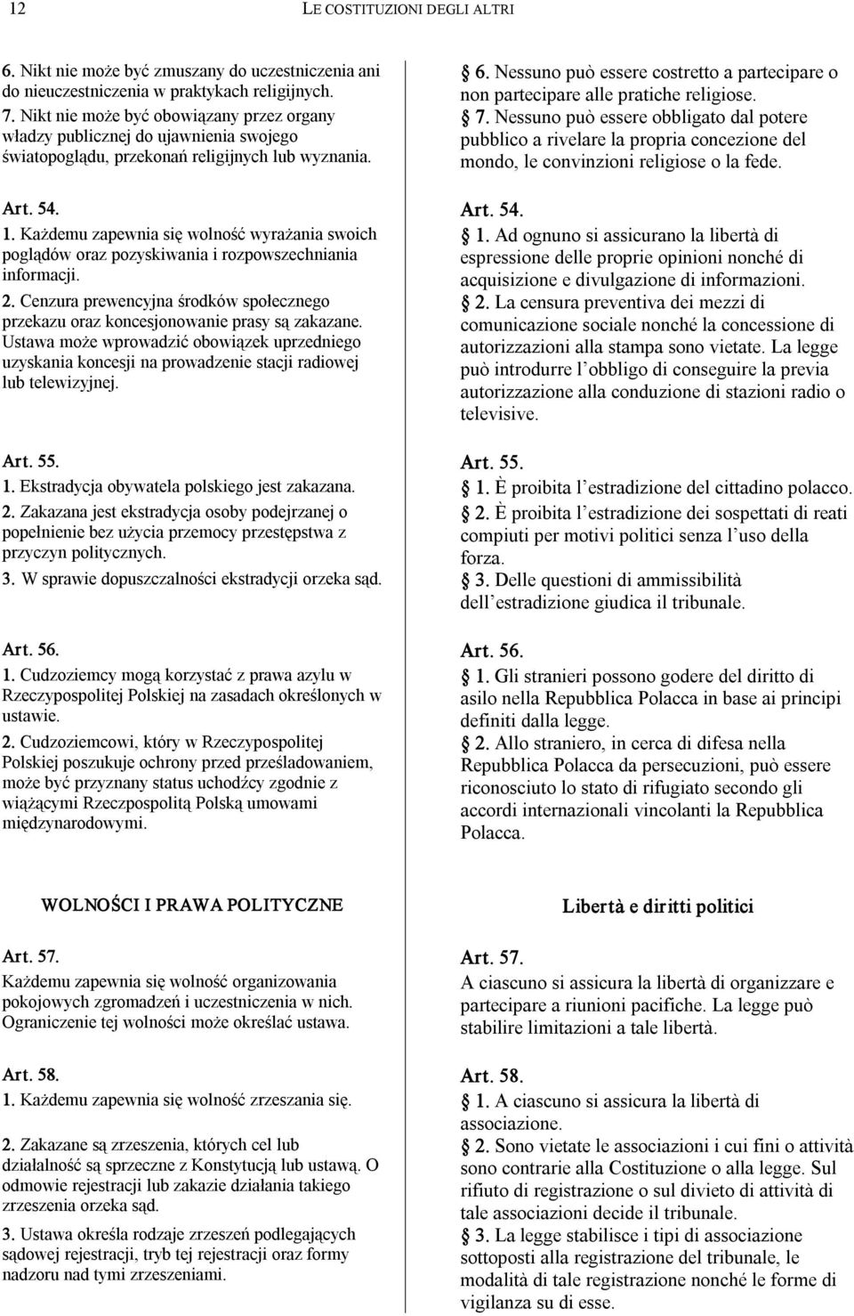 Nessuno può essere costretto a partecipare o non partecipare alle pratiche religiose. 7.