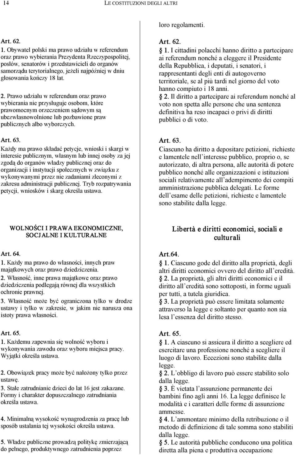 Repubblica, i deputati, i senatori, i samorządu terytorialnego, jeżeli najpóźniej w dniu rappresentanti degli enti di autogoverno głosowania kończy 18 lat.