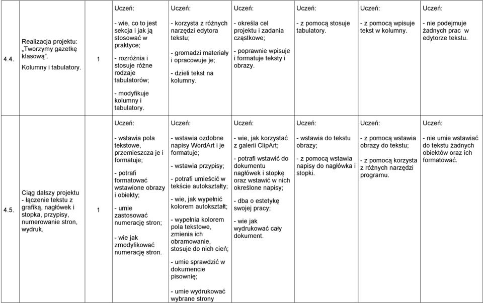 tekst na kolumny. - określa cel projektu i zadania cząstkowe; - poprawnie wpisuje i formatuje teksty i obrazy. stosuje tabulatory. wpisuje tekst w kolumny. żadnych prac w edytorze tekstu.