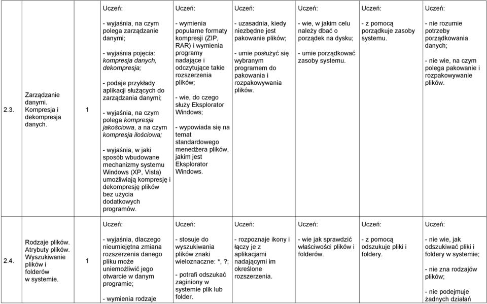 jakościowa, a na czym kompresja ilościowa; - wyjaśnia, w jaki sposób wbudowane mechanizmy systemu Windows (XP, Vista) umożliwiają kompresję i dekompresję plików bez użycia dodatkowych programów.