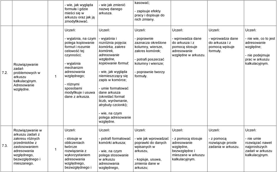 - wyjaśnia, na czym polega kopiowanie formuł i rozumie celowość tej czynności; - wyjaśnia mechanizm adresowania względnego; - różnymi sposobami modyfikuje i usuwa dane z arkusza.