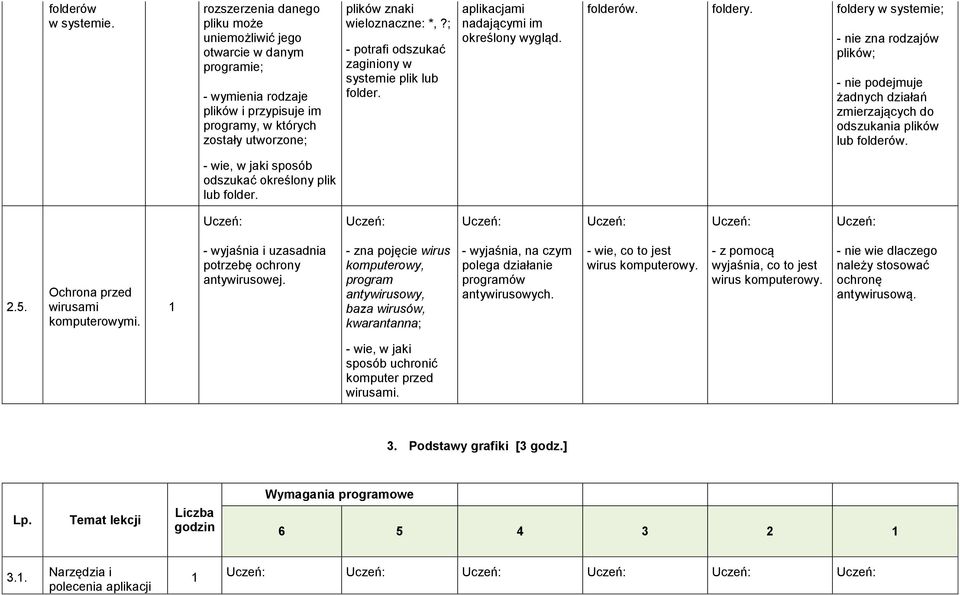 ; - potrafi odszukać zaginiony w systemie plik lub folder. aplikacjami nadającymi im określony wygląd. folderów. foldery.