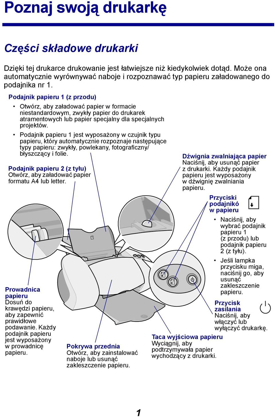 Podajnik papieru 1 (z przodu) Otwórz, aby załadować papier w formacie niestandardowym, zwykły papier do drukarek atramentowych lub papier specjalny dla specjalnych projektów.