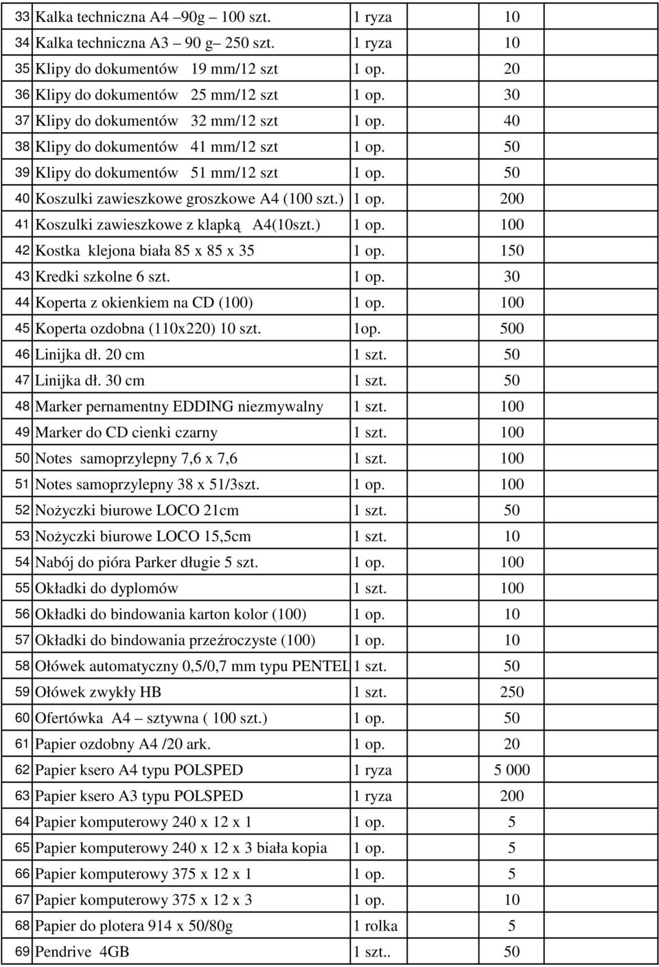 200 41 Koszulki zawieszkowe z klapką A4(10szt.) 1 op. 100 42 Kostka klejona biała 85 x 85 x 35 1 op. 150 43 Kredki szkolne 6 szt. 1 op. 30 44 Koperta z okienkiem na CD (100) 1 op.