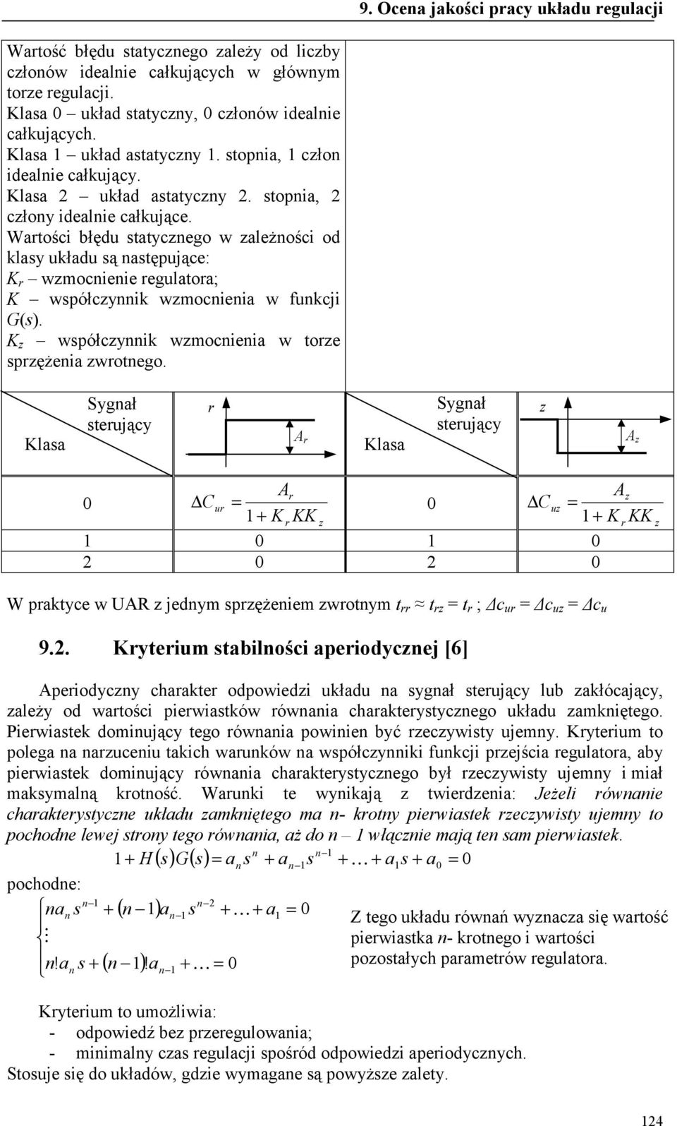 wółcyik wmocieia w toe ężeia wotego. Sygał teujący A laa laa Sygał teujący A A A u u W aktyce w UAR jedym ężeiem wotym t t t ; Δc u Δc u Δc u 9.