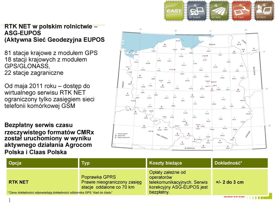 uruchomiony w wyniku aktywnego działania Agrocom Polska i Claas Polska Opcja Typ Koszty bieżące Dokładność* RTK NET Poprawka GPRS Prawie nieograniczony zasięg stacje oddalone