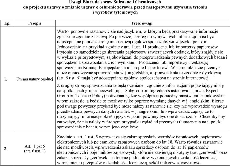 Po pierwsze, szereg otrzymywanych informacji musi być udostępniane poprzez stronę internetową ogółowi społeczeństwa w języku polskim. Jednocześnie na przykład zgodnie z art. 1 ust.