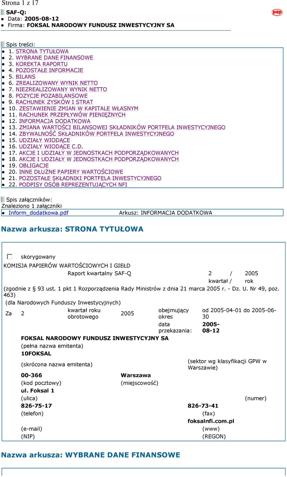 INFORMACJA DODATKOWA 13. ZMIANA WARTOŚCI BILANSOWEJ SKŁADNIKÓW PORTFELA INWESTYCYJNEGO 14. ZBYWALNOŚĆ SKŁADNIKÓW PORTFELA INWESTYCYJNEGO 15. UDZIAŁY WIODĄCE 16. UDZIAŁY WIODĄCE C.D. 17.