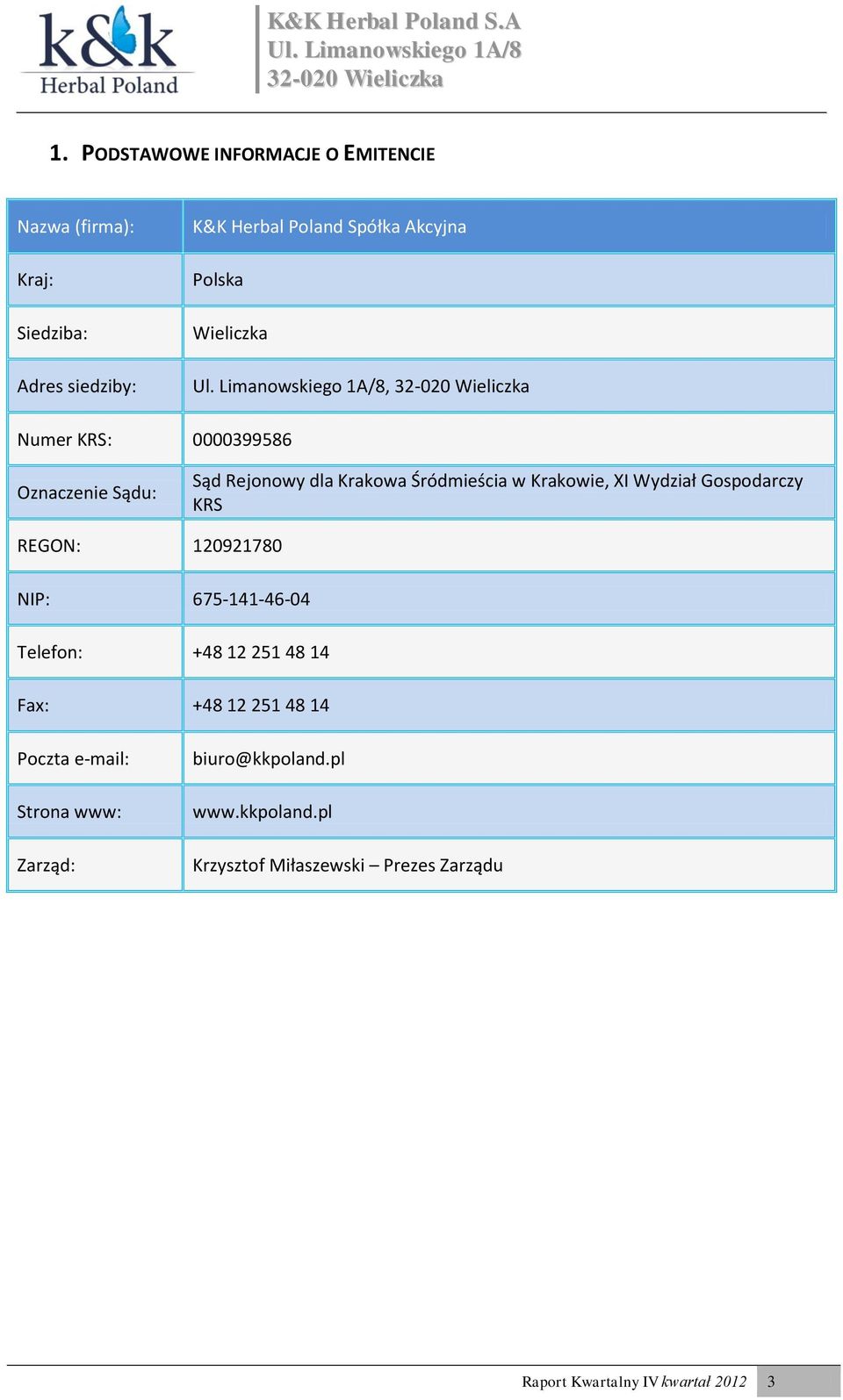 Gospodarczy KRS REGON: 120921780 NIP: 675-141-46-04 Telefon: +48 12 251 48 14 Fax: +48 12 251 48 14 Poczta e-mail: