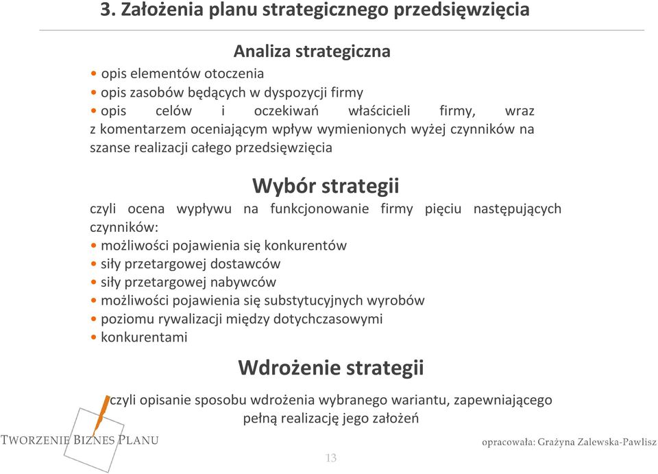 firmy pięciu następujących czynników: możliwości pojawienia się konkurentów siły przetargowej dostawców siły przetargowej nabywców możliwości pojawienia się substytucyjnych