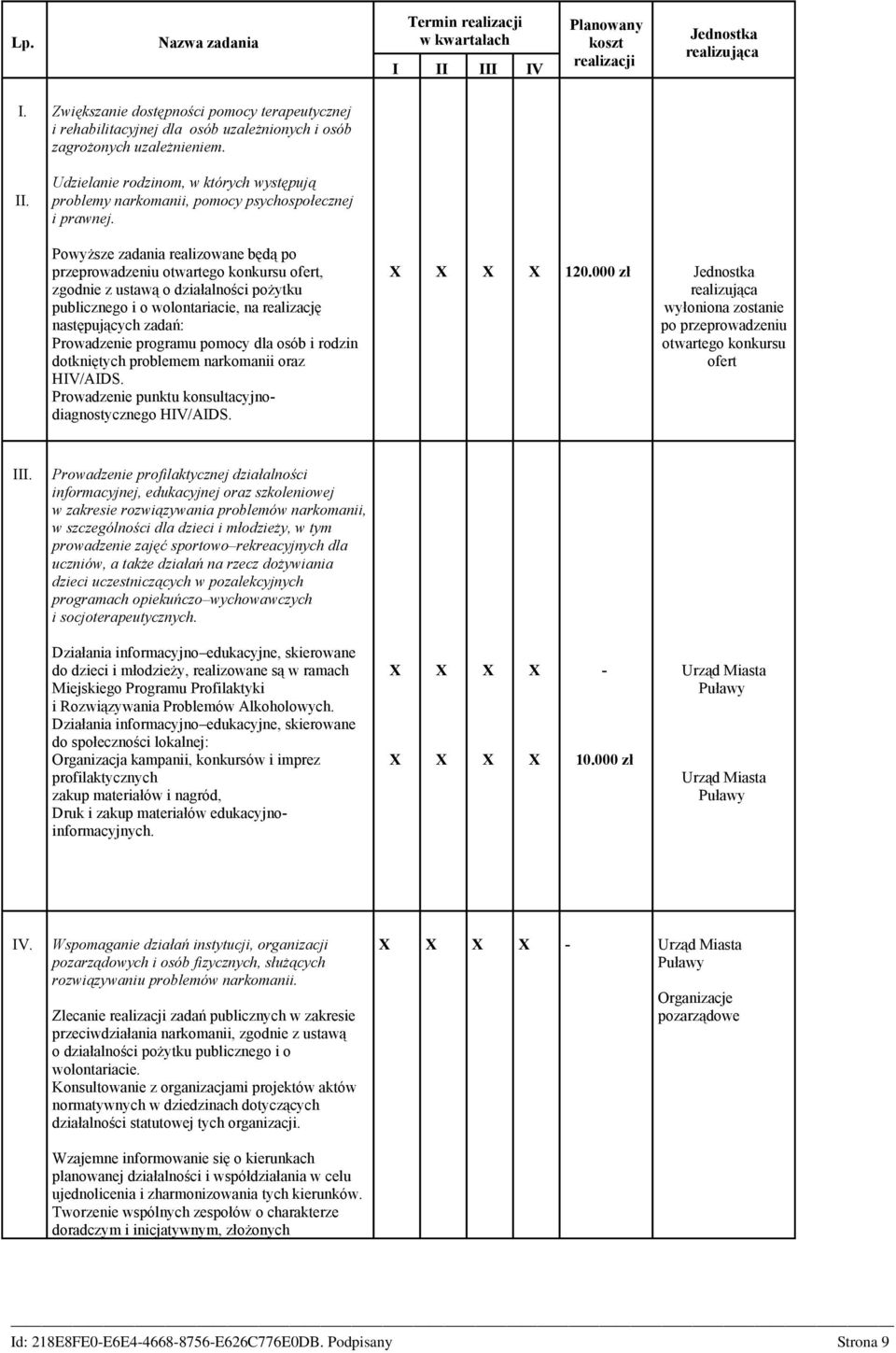 Udzielanie rodzinom, w których występują problemy narkomanii, pomocy psychospołecznej i prawnej.