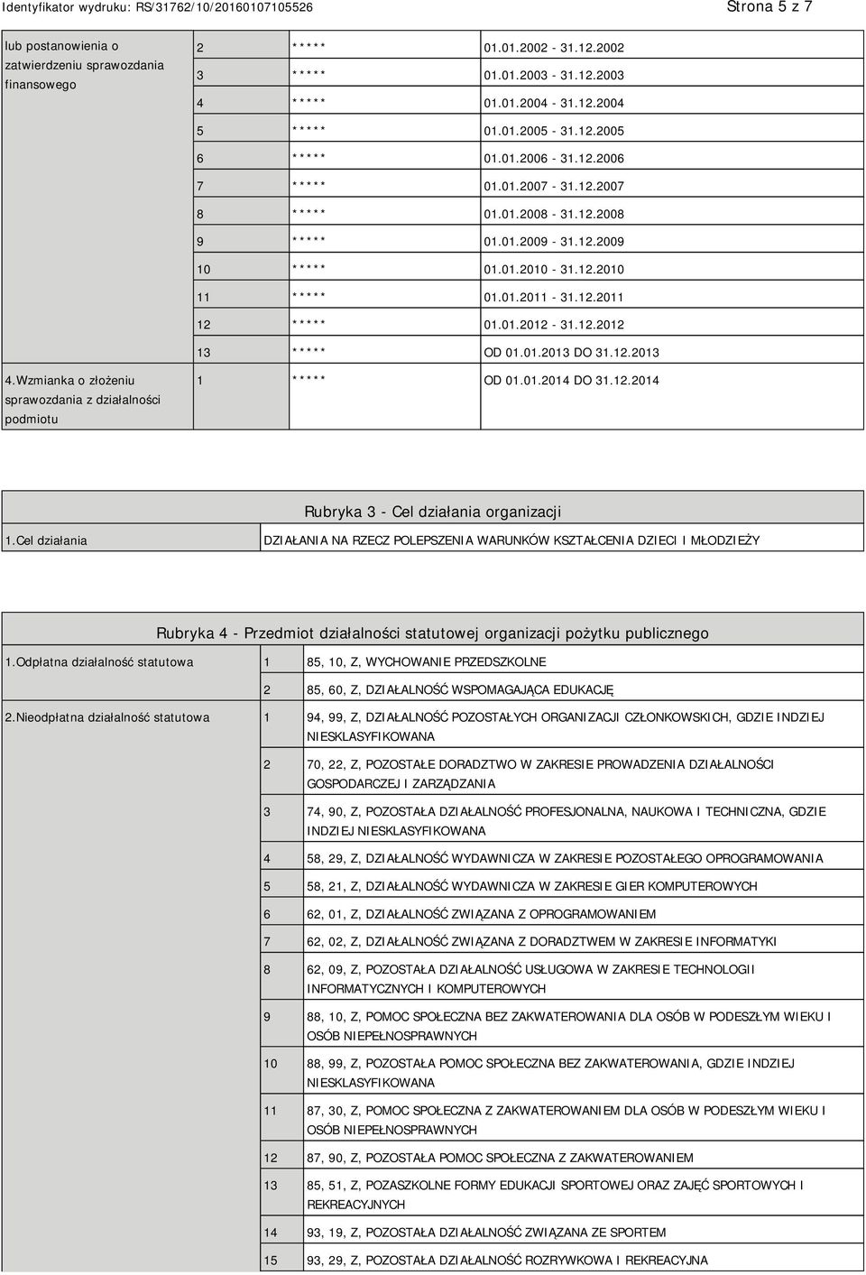 01.2013 DO 31.12.2013 4.Wzmianka o złożeniu sprawozdania z działalności podmiotu 1 ***** OD 01.01.2014 DO 31.12.2014 Rubryka 3 - Cel działania organizacji 1.