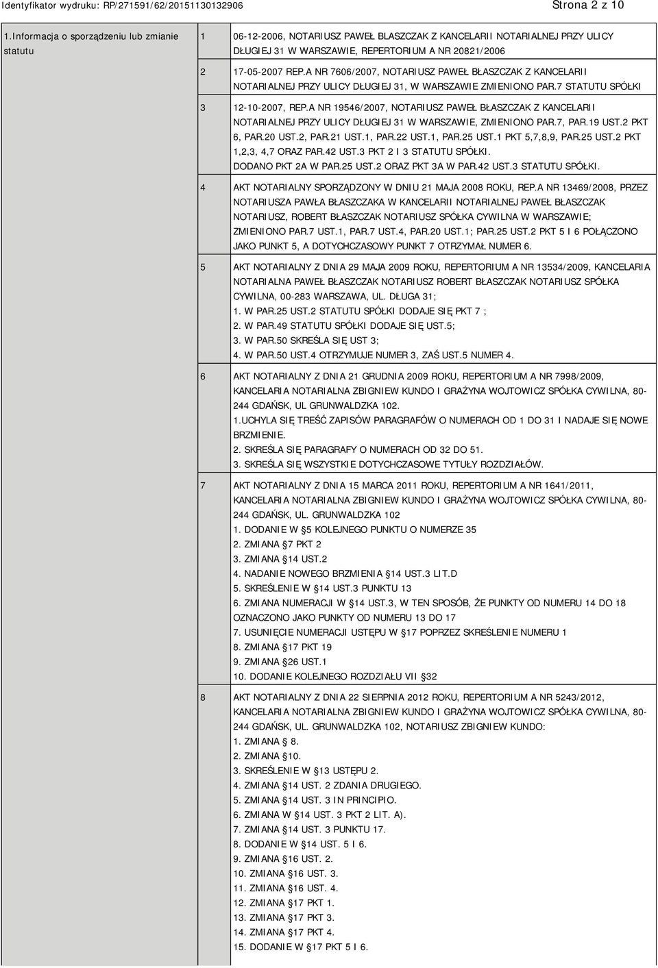 A NR 7606/2007, NOTARIUSZ PAWEŁ BŁASZCZAK Z KANCELARII NOTARIALNEJ PRZY ULICY DŁUGIEJ 31, W WARSZAWIE ZMIENIONO PAR.7 STATUTU SPÓŁKI 3 12-10-2007, REP.