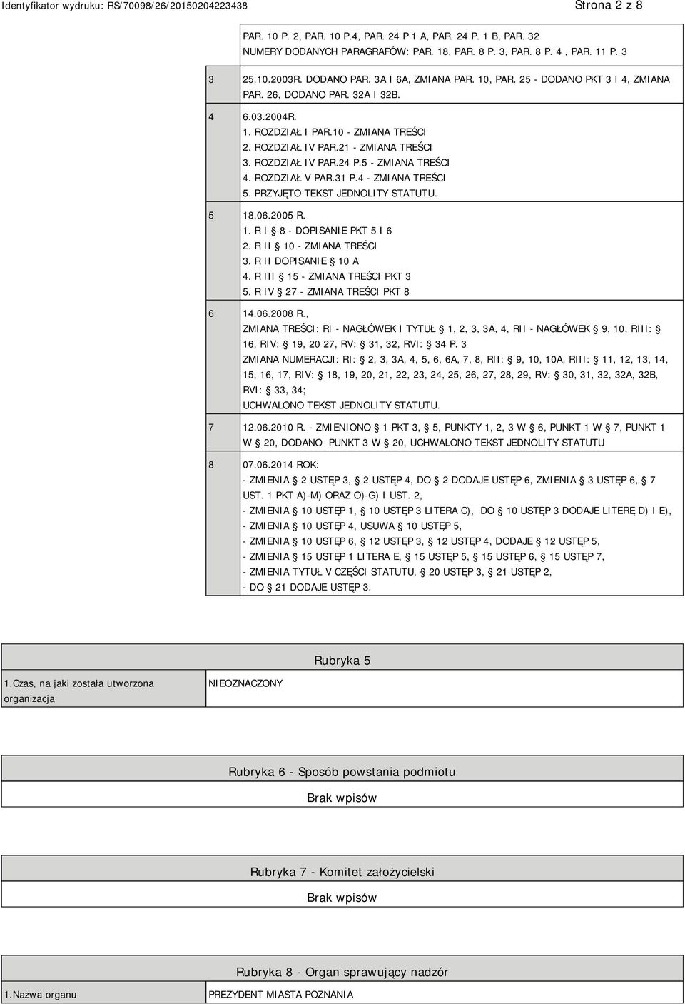 5 - ZMIANA TREŚCI 4. ROZDZIAŁ V PAR.31 P.4 - ZMIANA TREŚCI 5. PRZYJĘTO TEKST JEDNOLITY STATUTU. 5 18.06.2005 R. 1. R I 8 - DOPISANIE PKT 5 I 6 2. R II 10 - ZMIANA TREŚCI 3. R II DOPISANIE 10 A 4.