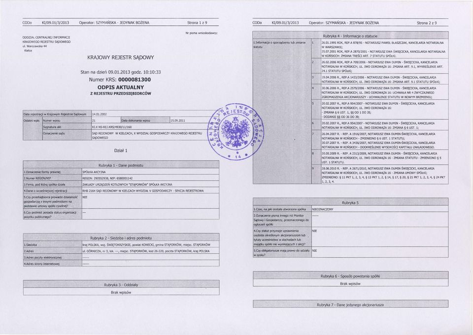 warszawska44 t statutu z5.o7.łool RoK' REP.A 87oloot - NoTARUSz ewn śwlęclcxn, KRA]oWYRUESTR SĄDoWY w rońsxrch: 9.04'006 R., REP.AL433loo6- NoTARUsZEwA DUMN- śwęocxn,kancelara w xońsrcn, UL.