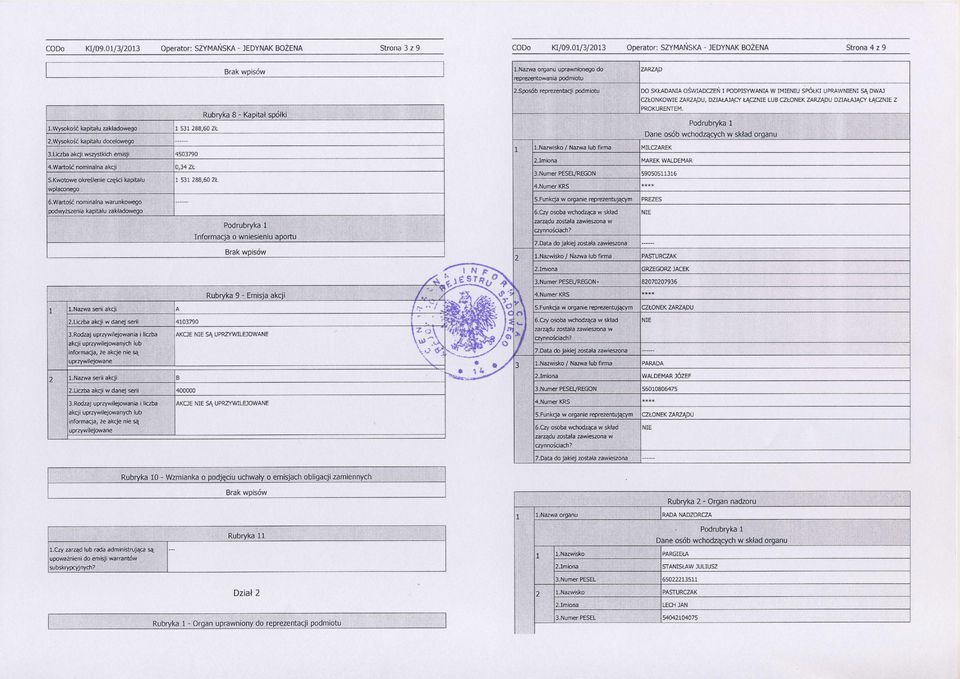 Rubryka8 - Kapitałspołki l.wysokość kapritafu zakładowego Podrubryka Dane osob wchodzącychw składorganu 53 88'60 ZŁ l.wysokość kafl tafu docetowego 4503790.Lkzba akqi wszystkich emisji ł.