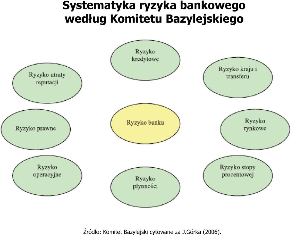 Bazylejskiego Źródło: