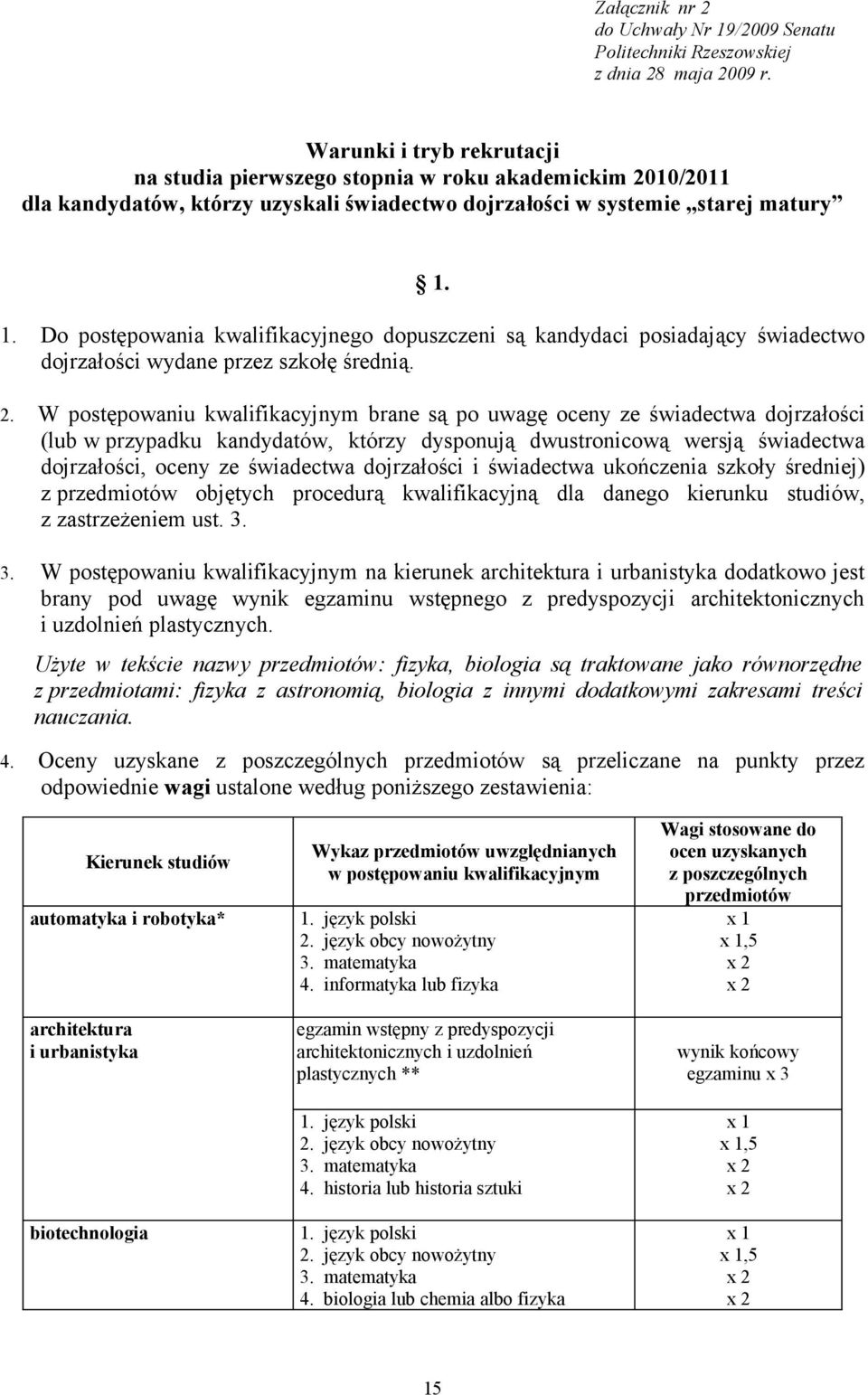 1. Do postępowania kwalifikacyjnego dopuszczeni są kandydaci posiadający świadectwo dojrzałości wydane przez szkołę średnią. 2.