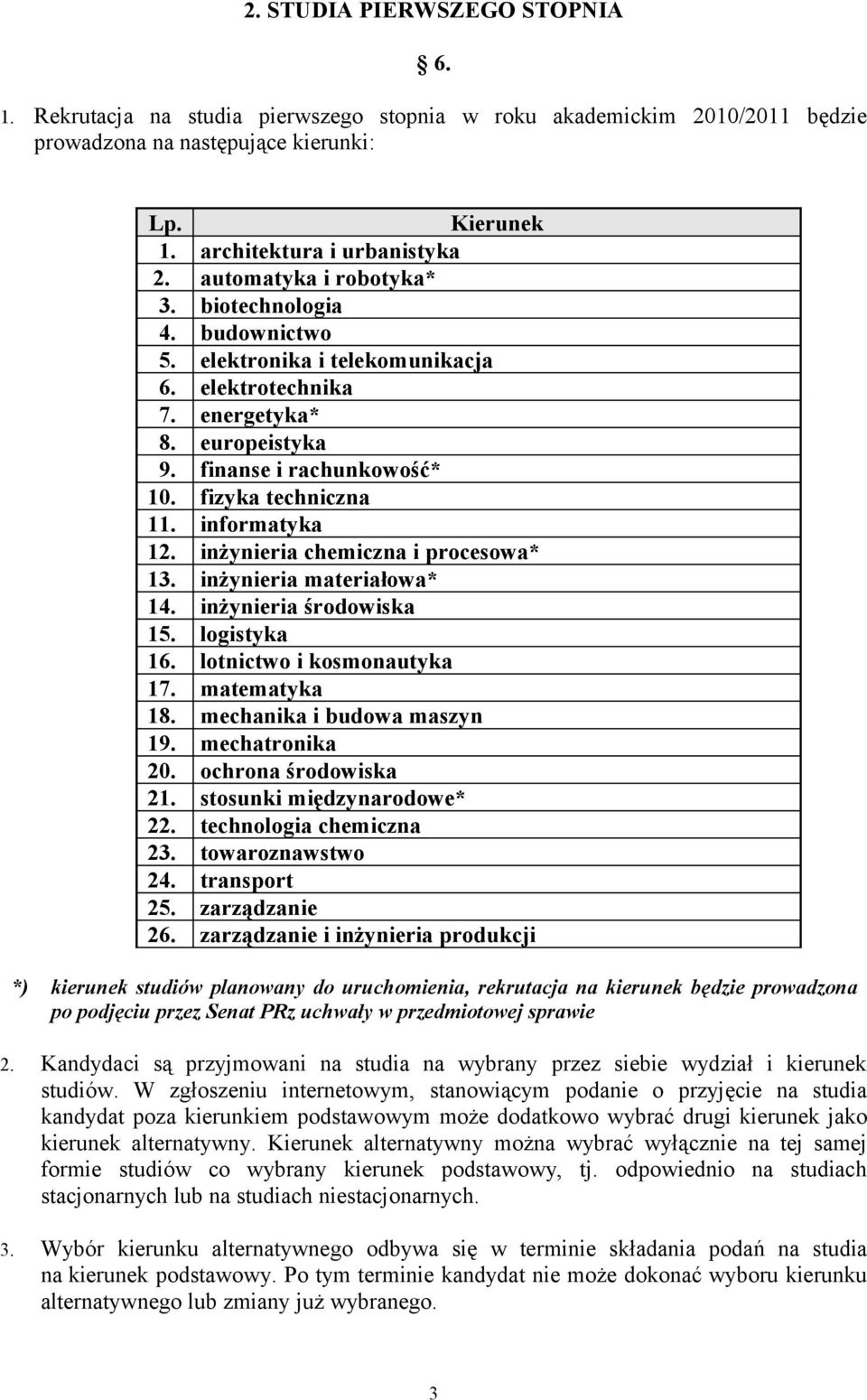 informatyka 12. inżynieria chemiczna i procesowa* 13. inżynieria materiałowa* 14. inżynieria środowiska 15. logistyka 16. lotnictwo i kosmonautyka 17. matematyka 18. mechanika i budowa maszyn 19.