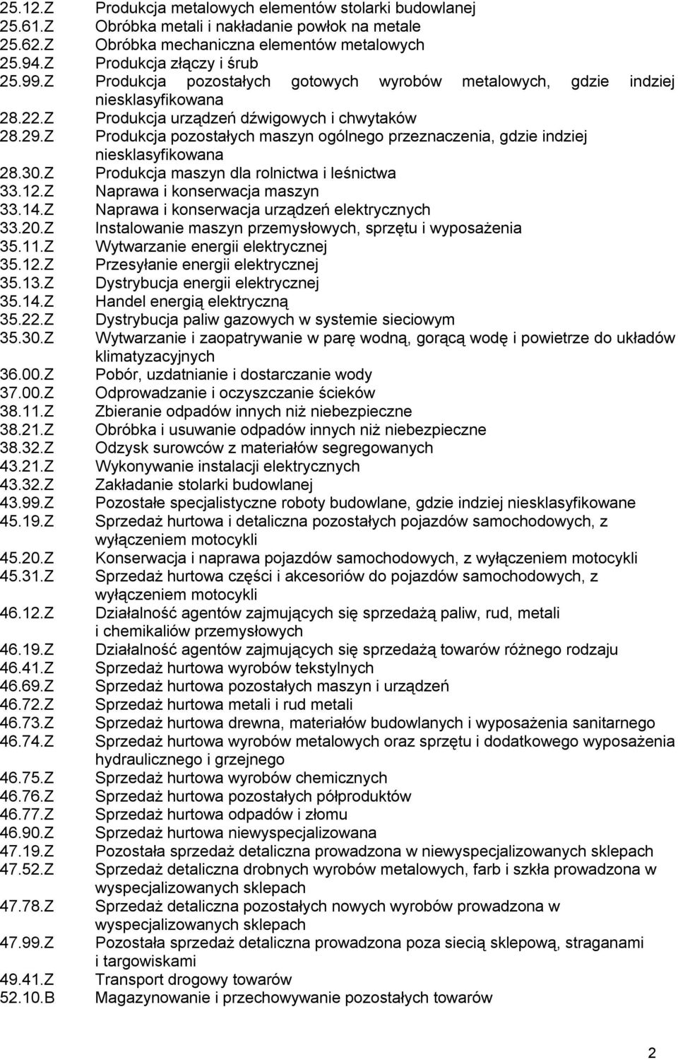 Z Produkcja pozostałych maszyn ogólnego przeznaczenia, gdzie indziej niesklasyfikowana 28.30.Z Produkcja maszyn dla rolnictwa i leśnictwa 33.12.Z Naprawa i konserwacja maszyn 33.14.