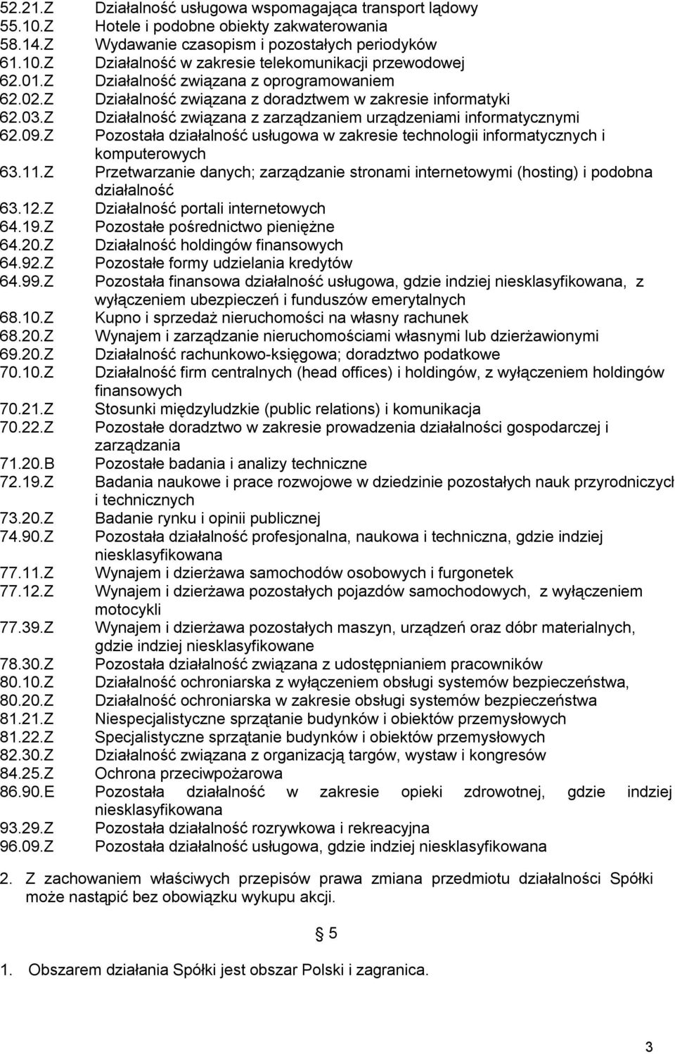 Z Pozostała działalność usługowa w zakresie technologii informatycznych i komputerowych 63.11.Z Przetwarzanie danych; zarządzanie stronami internetowymi (hosting) i podobna działalność 63.12.