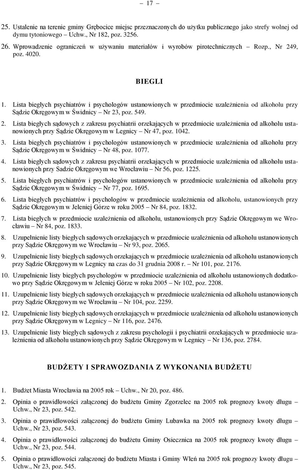 Lista biegłych psychiatrów i psychologów ustanowionych w przedmiocie uzależnienia od alkoholu przy Sądzie Okręgowym w Świdnicy Nr 23