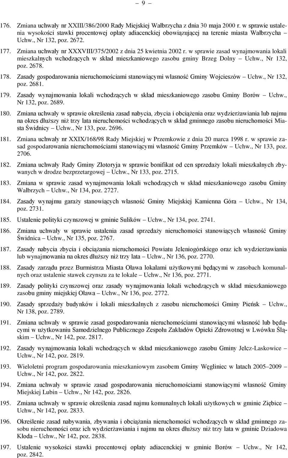 Zmiana uchwały nr XXXVIII/375/2002 z dnia 25 kwietnia 2002 r. w sprawie zasad wynajmowania lokali mieszkalnych wchodzących w skład mieszkaniowego zasobu gminy Brzeg Dolny Uchw., Nr 132, poz. 2678.