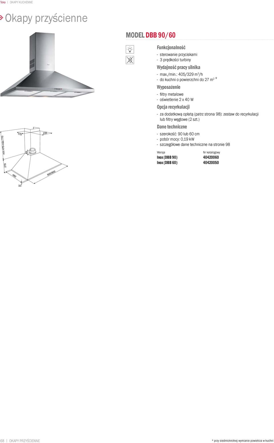 : 405/329 m 3 /h - do kuchni o powierzchni do 27 m 2 * - oświetlenie 2 x 40 W -