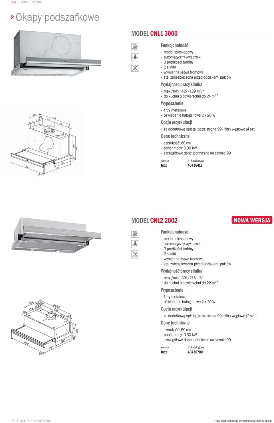 ) - szerokość: 60 cm - pobór mocy: 0,30 kw - szczegółowe dane techniczne na stronie 99 Inox 40436419 MODEL CNL2 2002 NOWA WERSJA - model teleskopowy - automatyczny wyłącznik - 2 silniki - wymienna