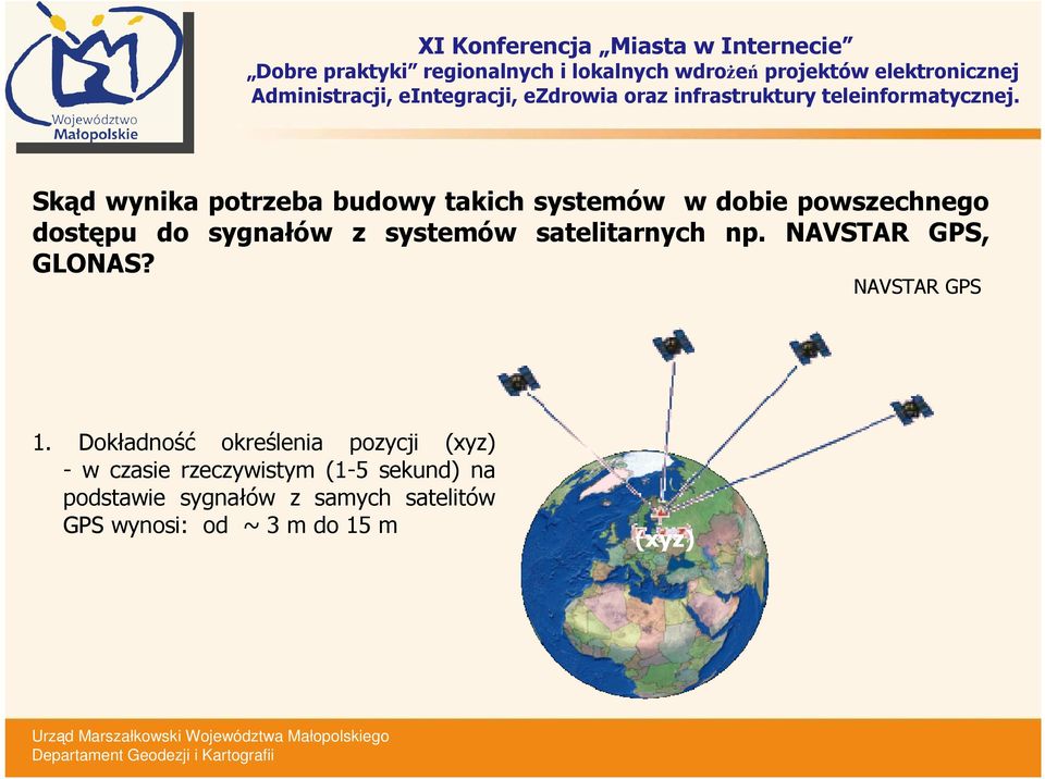 NAVSTAR GPS 1.