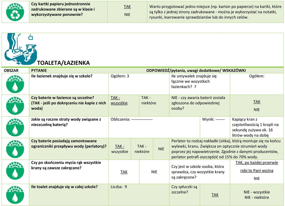 TOALETA/ŁAZIENKA OBSZAR PYTA Ile łazienek znajduje się w szkole? Ogółem: 3 ODPOWIEDŹ/pytania, uwagi dodatkowe/ WSKAZÓWKI Ile umywalek znajduje się łącznie we wszystkich łazienkach?