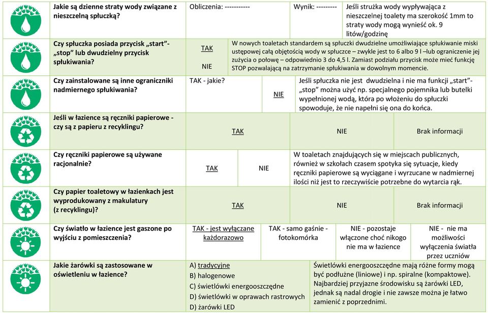 9 litów/godzinę Czy spłuczka posiada przycisk start - W nowych toaletach standardem są spłuczki dwudzielne umożliwiające spłukiwanie miski stop lub dwudzielny przycisk ustępowej całą objętością wody