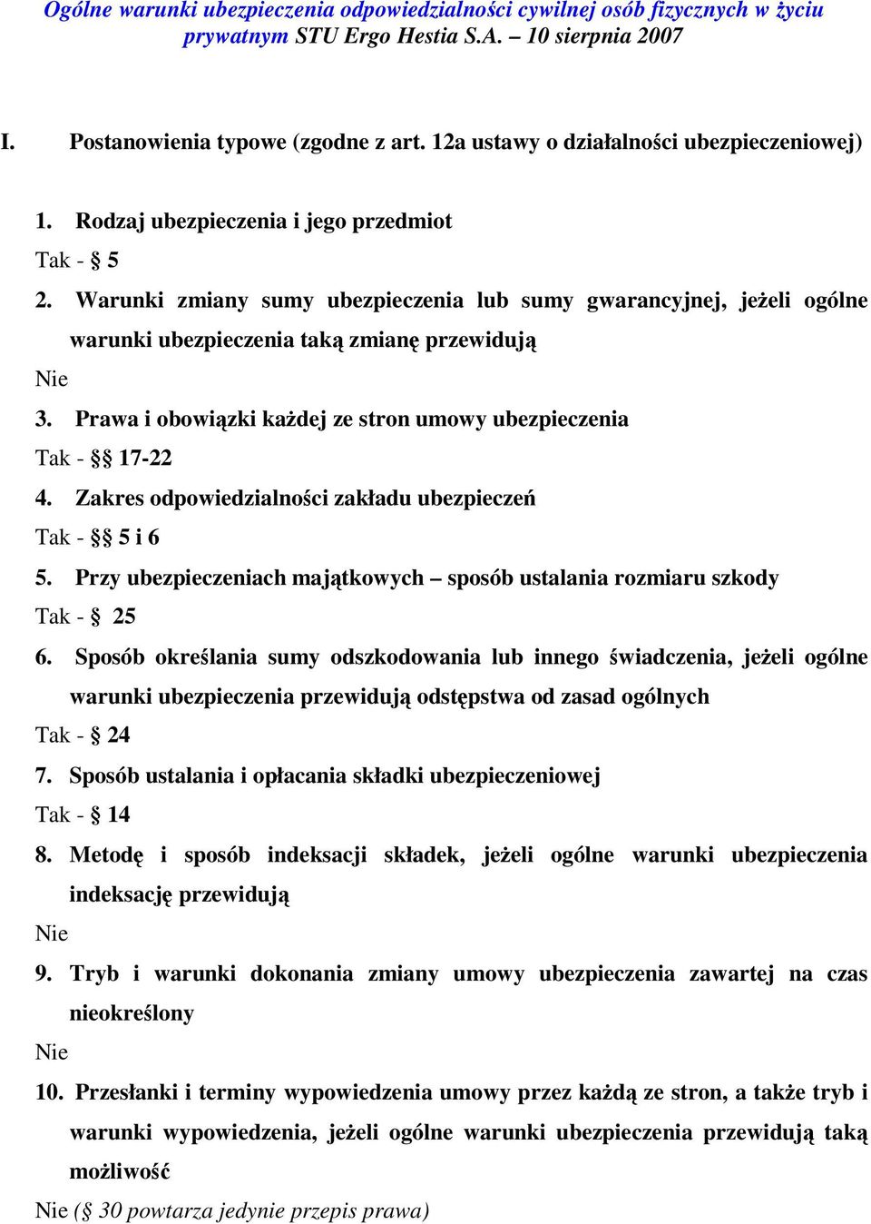 Warunki zmiany sumy ubezpieczenia lub sumy gwarancyjnej, jeżeli ogólne warunki ubezpieczenia taką zmianę przewidują 3. Prawa i obowiązki każdej ze stron umowy ubezpieczenia Tak - 17-22 4.