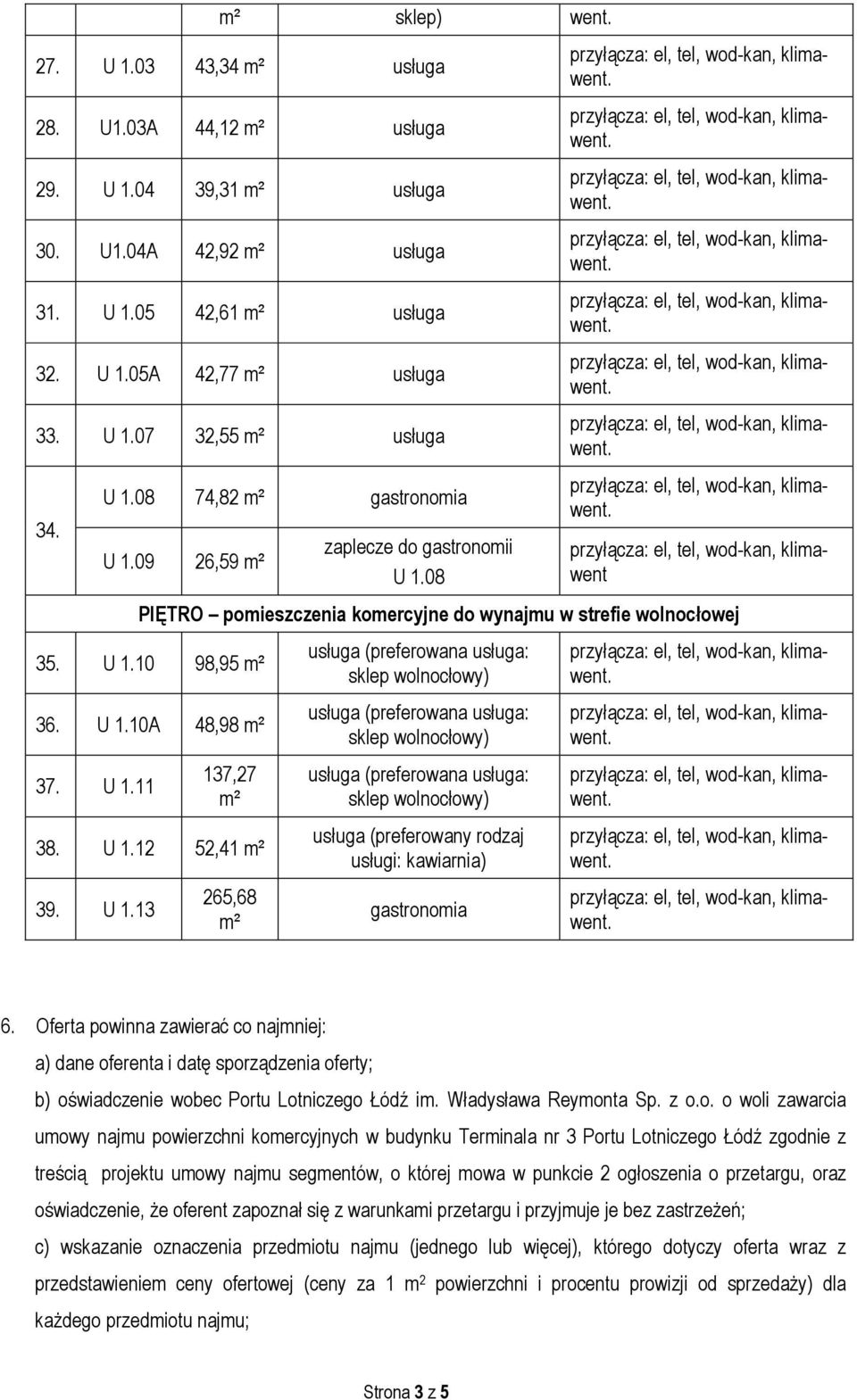 U 1.12 52,41 39. U 1.13 265,68 usługa (preferowany rodzaj usługi: kawiarnia) gastronomia 6.