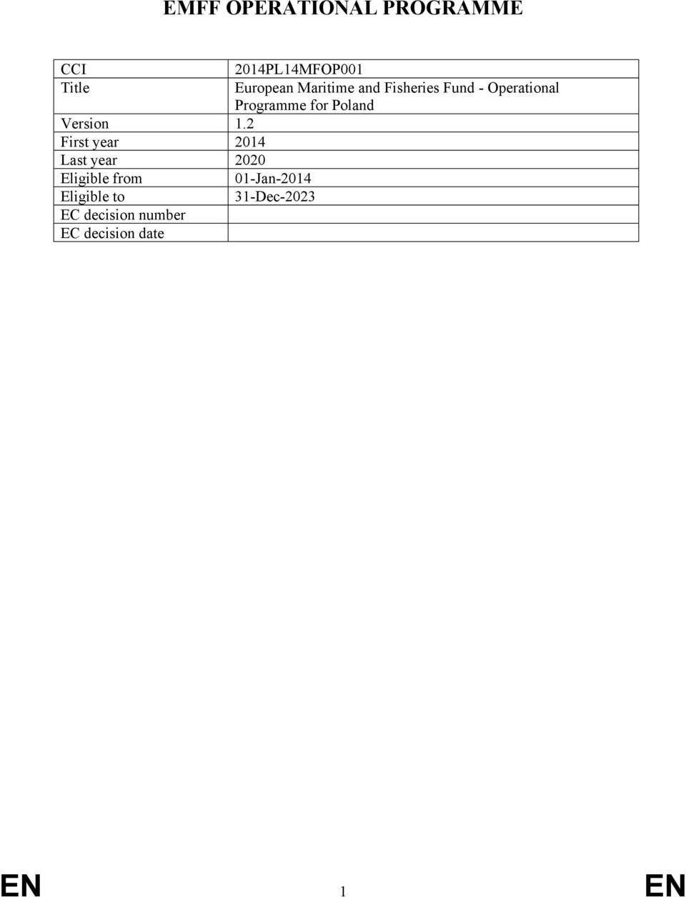 decision number EC decision date 2014PL14MFOP001 European