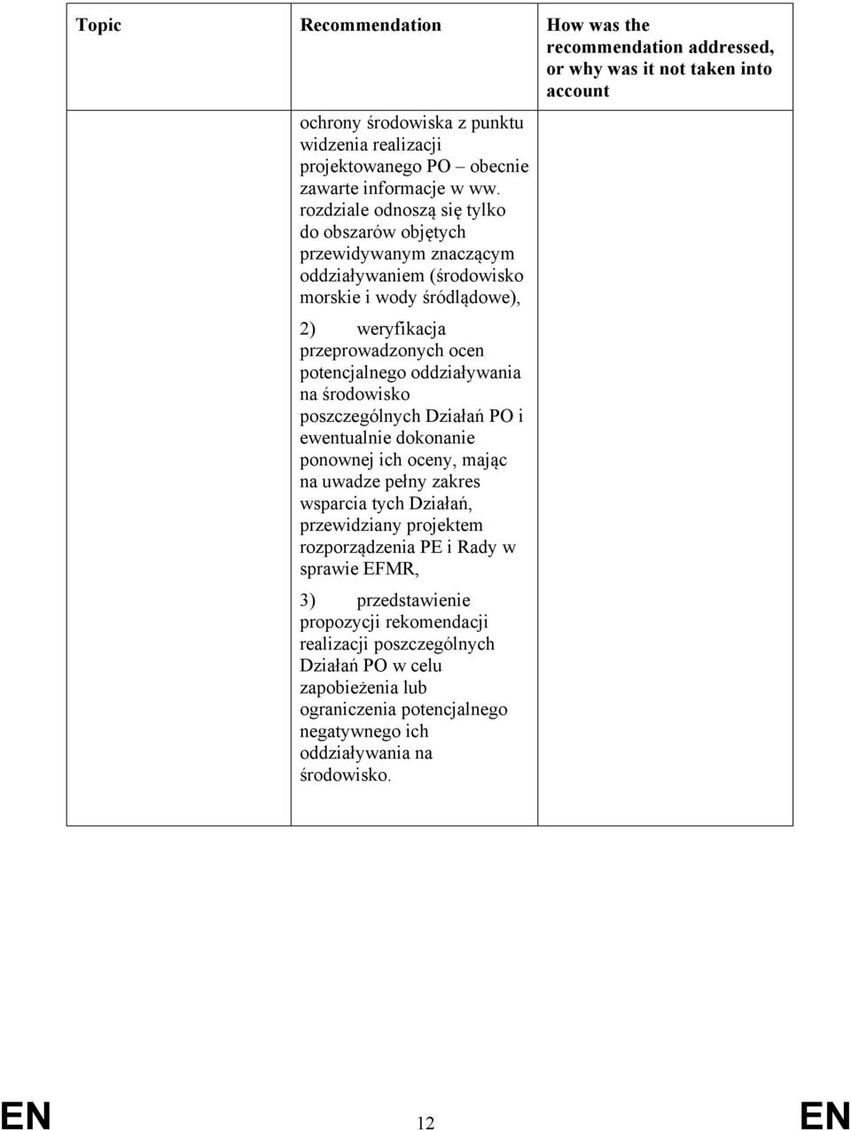 oddziaływania na środowisko poszczególnych Działań PO i ewentualnie dokonanie ponownej ich oceny, mając na uwadze pełny zakres wsparcia tych Działań, przewidziany projektem rozporządzenia PE i