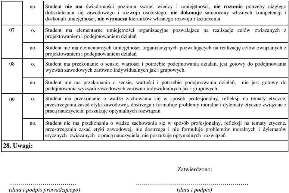 Student ma elementarne umiejętności organizacyjne pozwalające na realizację celów związanych z projektowaniem i podejmowaniem działań no.