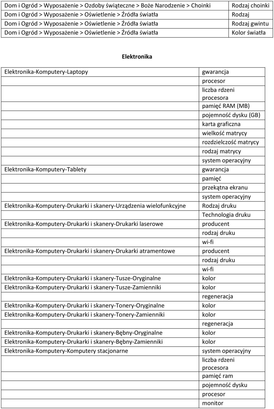 wielofunkcyjne Elektronika-Komputery-Drukarki i skanery-drukarki laserowe Elektronika-Komputery-Drukarki i skanery-drukarki atramentowe Elektronika-Komputery-Drukarki i skanery-tusze-oryginalne