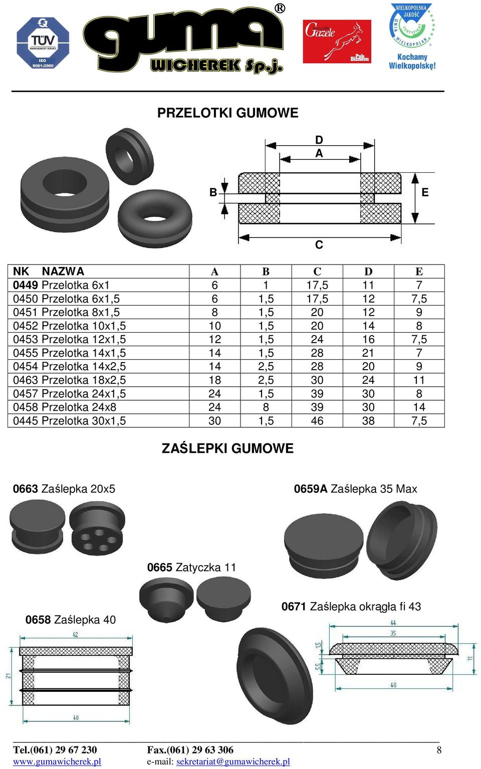 0463 Przelotka 18x2,5 18 2,5 30 24 11 0457 Przelotka 24x1,5 24 1,5 39 30 8 0458 Przelotka 24x8 24 8 39 30 14 0445 Przelotka 30x1,5 30 1,5 46 38 7,5